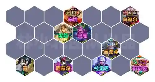 神谕大陆阵容搭配图，神谕online