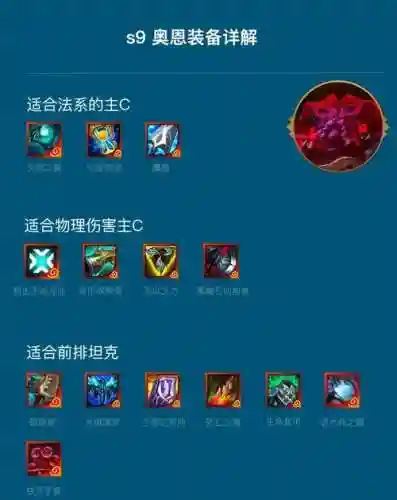 奥恩怎么点人锻造装备，奥恩怎么打装