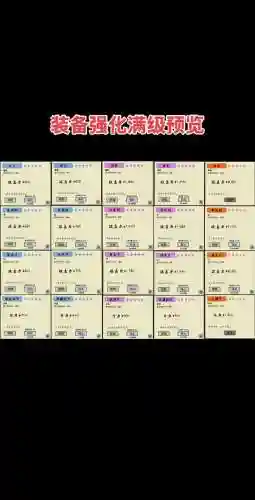 爆装备强化装备的手游，爆装备强化的单机手游插图1