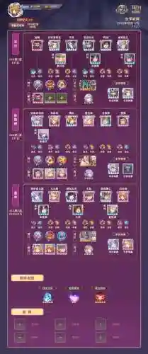 镇魔曲魔窟攻略，镇魔曲魔窟攻略图文插图1