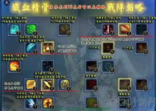 手游天下天机觉醒攻略，天下手游天机如何加点 天机加点推荐插图1
