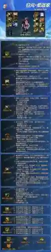 男柔道45装备选择，男柔道100级装备选择