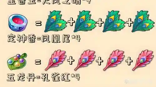 梦幻西游血珊瑚传说低点，梦幻新区血珊瑚赚钱攻略