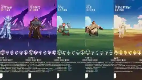 蒂尼雅搭配什么阵容，蒂尼亚值得抽吗