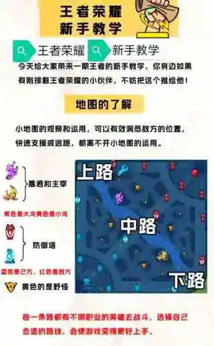 王者头脑微信小游戏攻略