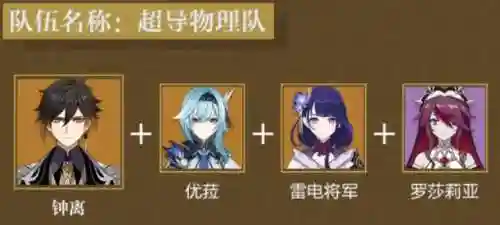 原神钟离阵容搭配2.4，元神钟离阵容搭配