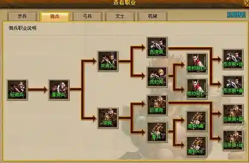 风云三国在哪强化装备，风云三国装备前缀插图