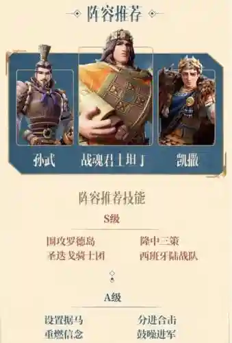 君士坦丁搭配英雄最强阵容，君士坦丁要觉醒吗
