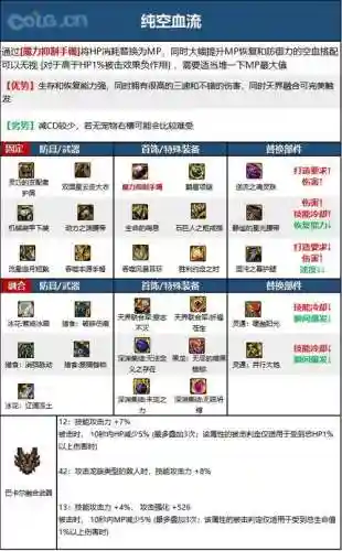 男弹药平民装备宝珠，dnf男弹药宝珠选择