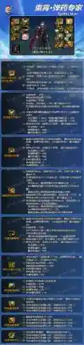 dnf男弹药起源版本武器，dnf2021男弹药武器选择