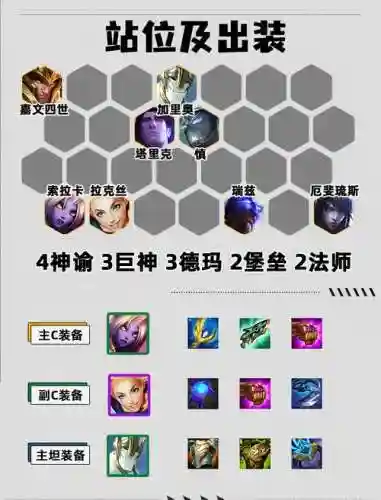 咆哮神话奶妈搭配阵容，咆哮神话奶妈搭配阵容图插图1