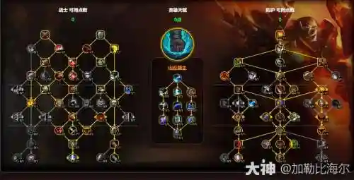 防战攻略，防战技能一览表插图1