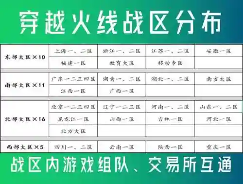 cf手游买英雄武器，cf手游买英雄武器要多少钱插图1