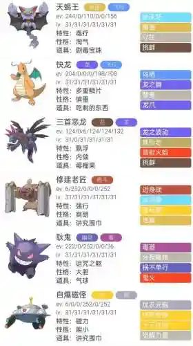 口袋妖怪无脑阵容搭配，口袋妖怪强力阵容