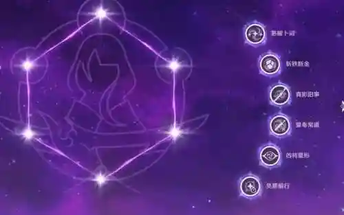雷神深渊满星阵容搭配，原神雷神满级基础属性