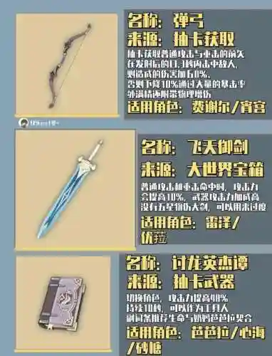 三国无双装备怎么，三国无双装备技能插图1