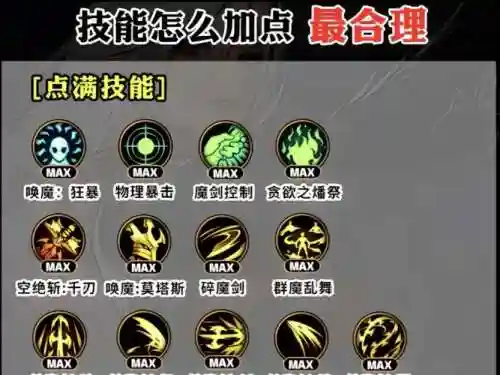剑神魔战套技能加点2015，剑魔神话出装插图1
