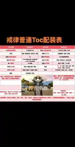 戒律神器装备，戒律值上限怎么加插图1