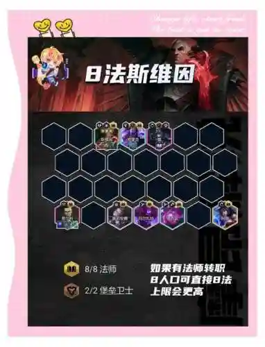 微信魔法来袭阵容搭配，微信魔法来袭攻略大全插图1