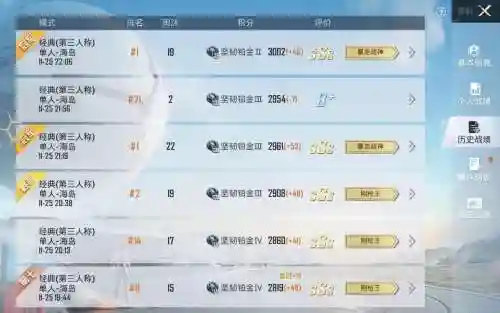 铂金段位最强阵容搭配，铂金段上分最合适英雄插图1
