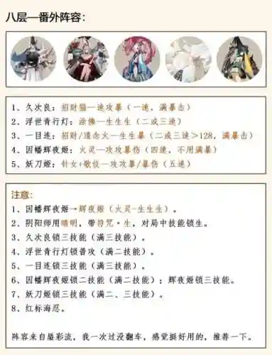 辉夜姬阵容搭配，辉夜姬阵容搭配2020插图