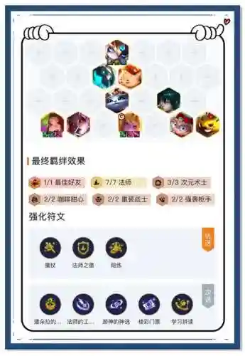 王者简易吃鸡最强阵容搭配