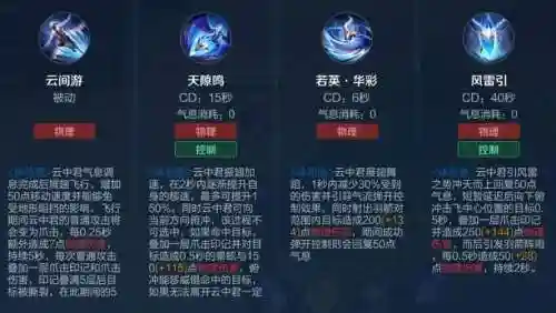 王者荣耀云中君的技能介绍，王者荣耀云中君的技能介绍图片插图1