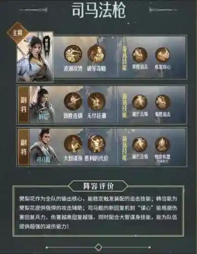 重返帝国平民英雄搭配阵容，重返帝国平民英雄搭配阵容推荐插图1