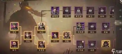 三国乱世周泰觉醒后穿什么装备，三国乱世248级周泰副本攻略插图1