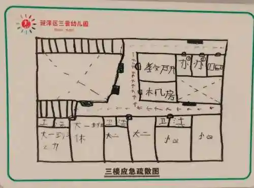 幼儿园逃生小游戏攻略，幼儿园逃生示意图插图1