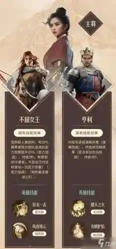 重返帝国魏兰阵容搭配推荐，重返帝国武将