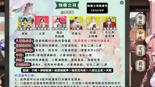 鸩搭配阵容，鸩堆什么属性