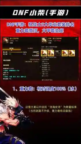 dnf红眼90ss武器外观，dnf90红眼毕业套装插图1