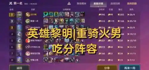 美服火男阵容搭配，火男打法插图1