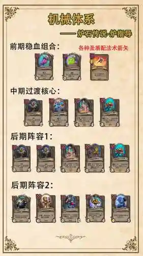 炉石传说酒馆最强搭配阵容