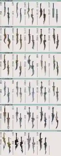 天涯明月刀代工武器值得做吗，天涯明月刀代工怎么做插图1