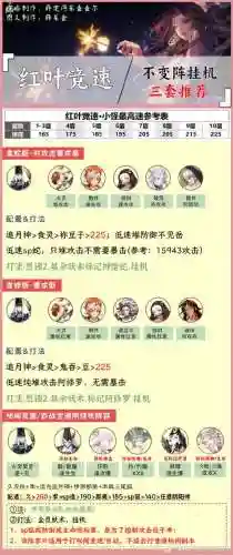 阴阳师红叶阵容搭配，阴阳师红叶阵容搭配攻略插图1