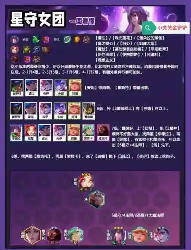 云顶手游维克托阵容搭配，云顶维克托给什么装备插图1