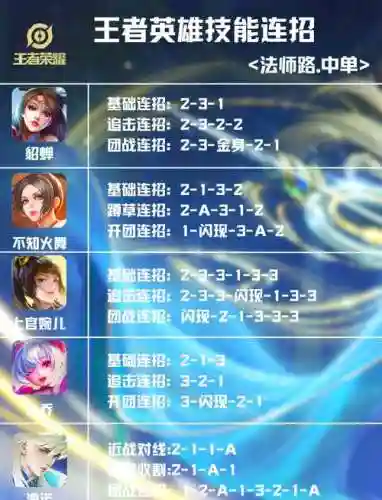 貂蝉应该带什么技能，貂蝉应该带啥技能插图1