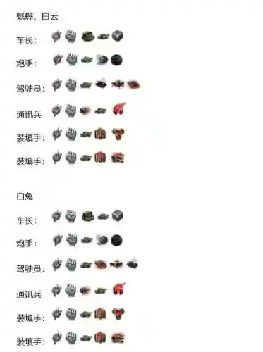 坦克世界配件与技能插图1
