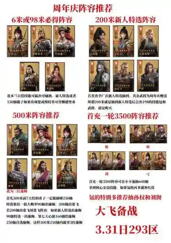 帝国搭配什么阵容，帝国阵容怎么搭配插图
