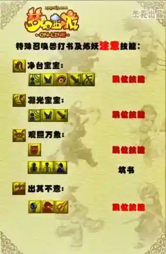 梦幻西游技能相克，梦幻对应技能插图1