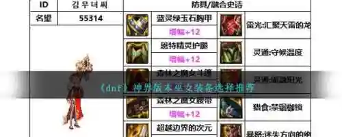 dnf巫女升级哪套装备好，dnf巫女加强插图1