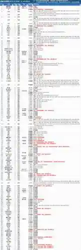 舰r装备搭配2017，舰r装备建造时间表