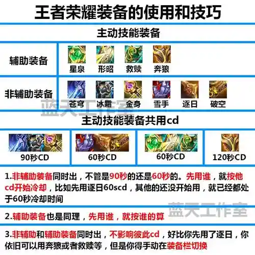 王者荣耀装备方案123，王者荣耀装备方案怎么恢复默认插图1