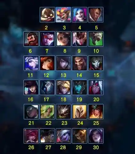 lol8.11adc装备，lol ad装备大全插图1