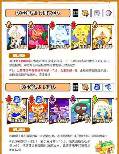 大乱斗娱乐阵容搭配，大乱斗 流派