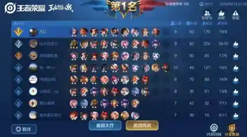 王者简易吃鸡最强阵容搭配，吃鸡厉害王者菜