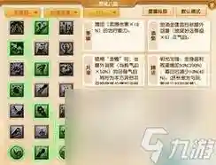 69梦幻西游2无底洞加点2015，梦幻西游69无底洞加点攻略插图1