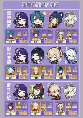 打雷将军阵容